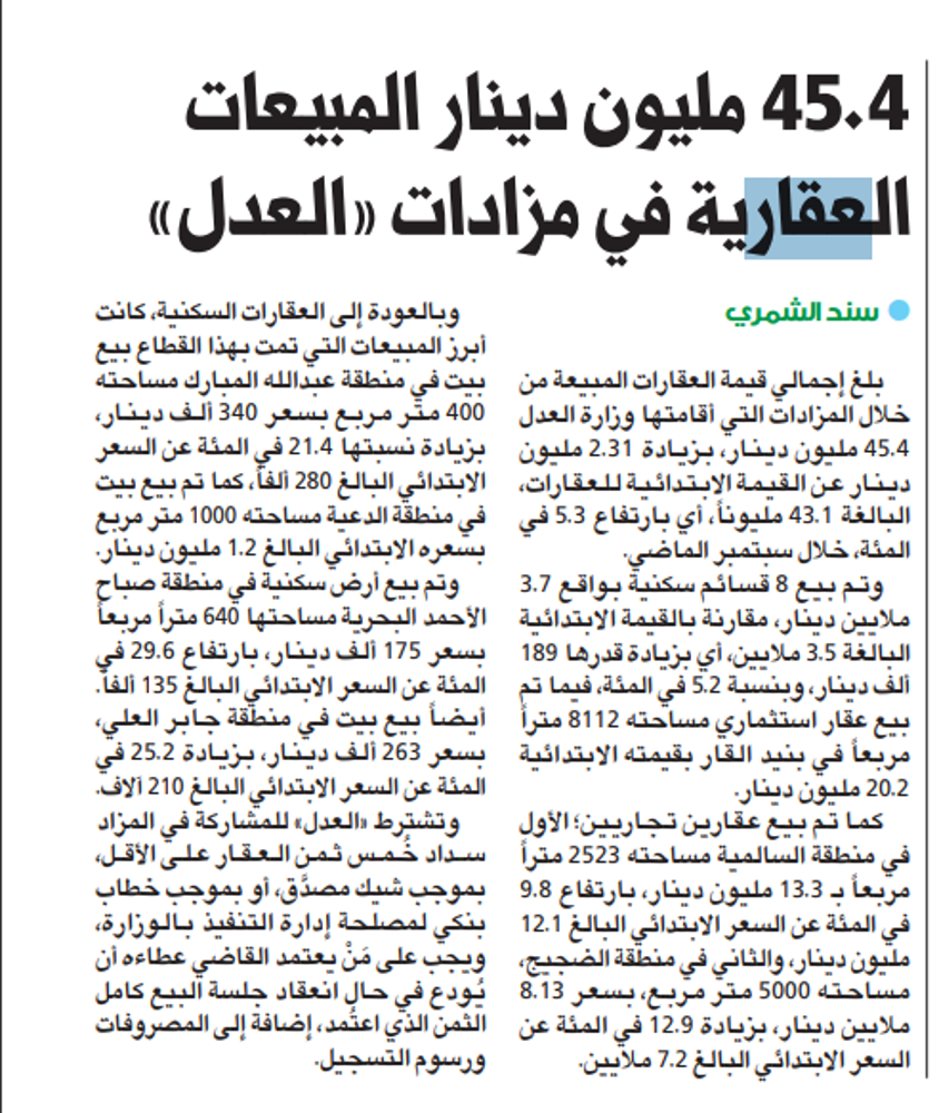 صورة 45.4 مليون دينار المبيعات العقارية في مزادات «العدل»