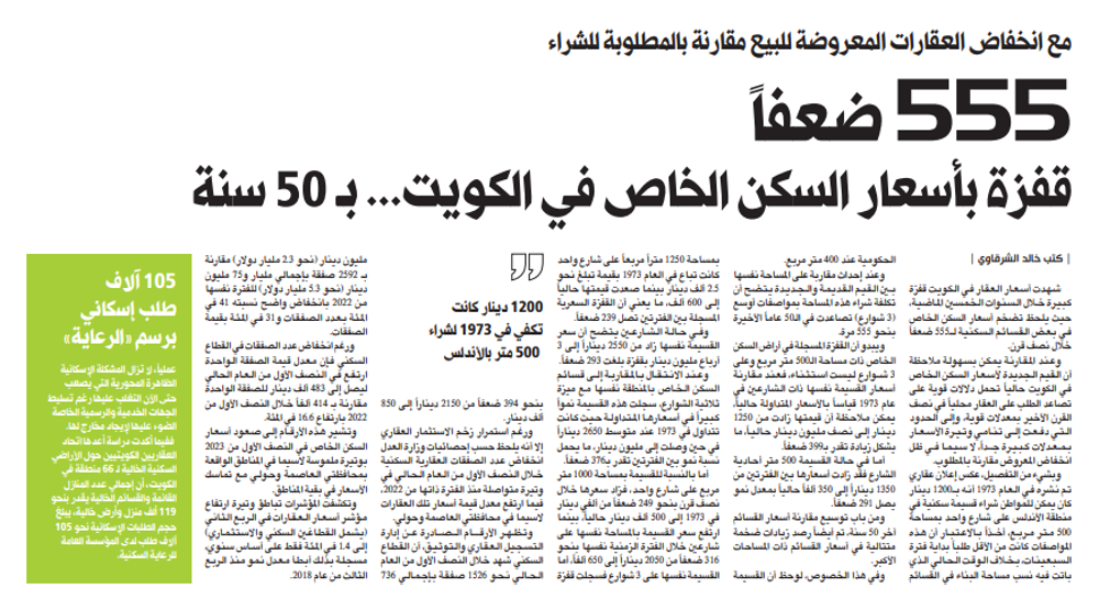 صورة 555 ضعفاً قفزة بأسعار السكن الخاص في الكويت... بـ 50 سنة