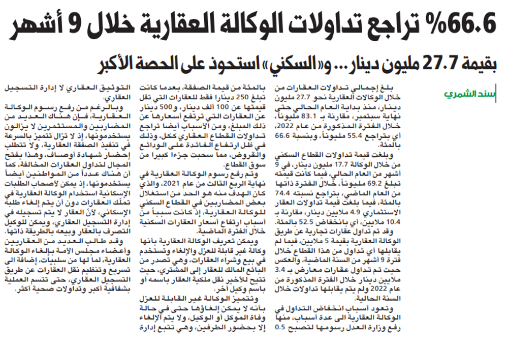 صورة 66.6 % تراجع تداولات الوكالة العقارية خلال 9 أشهر