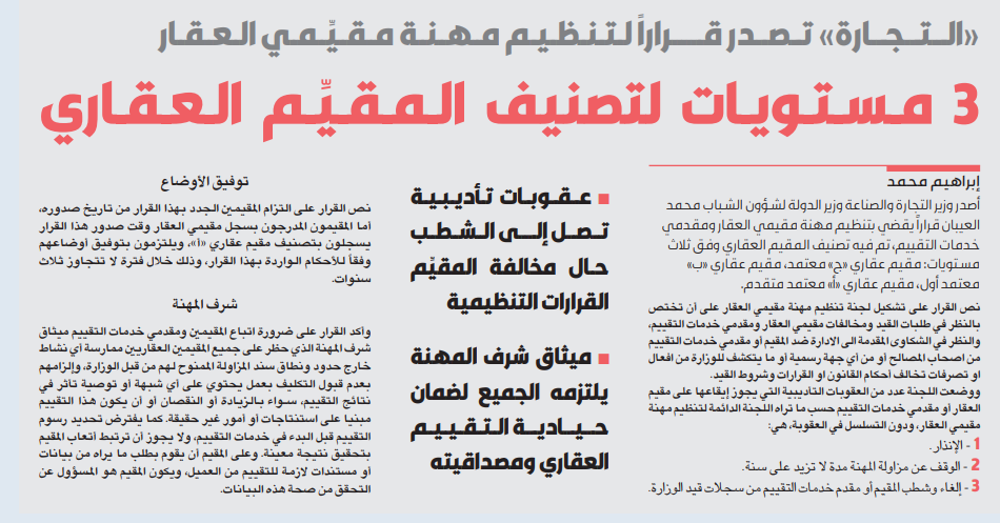 صورة 3 مستويات للتقييم العقاري