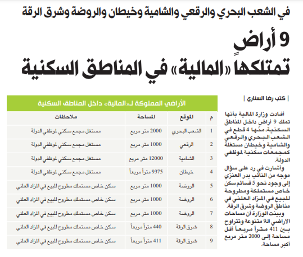 صورة 9 أراضٍ تمتلكها «المالية» في المناطق السكنية