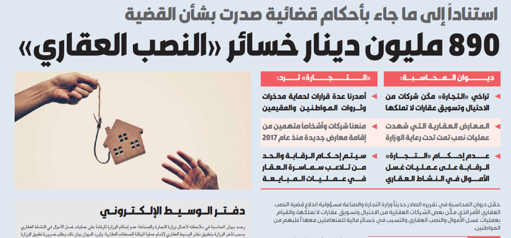 صورة 890 مليون دينار خسائر «النصب العقاري»