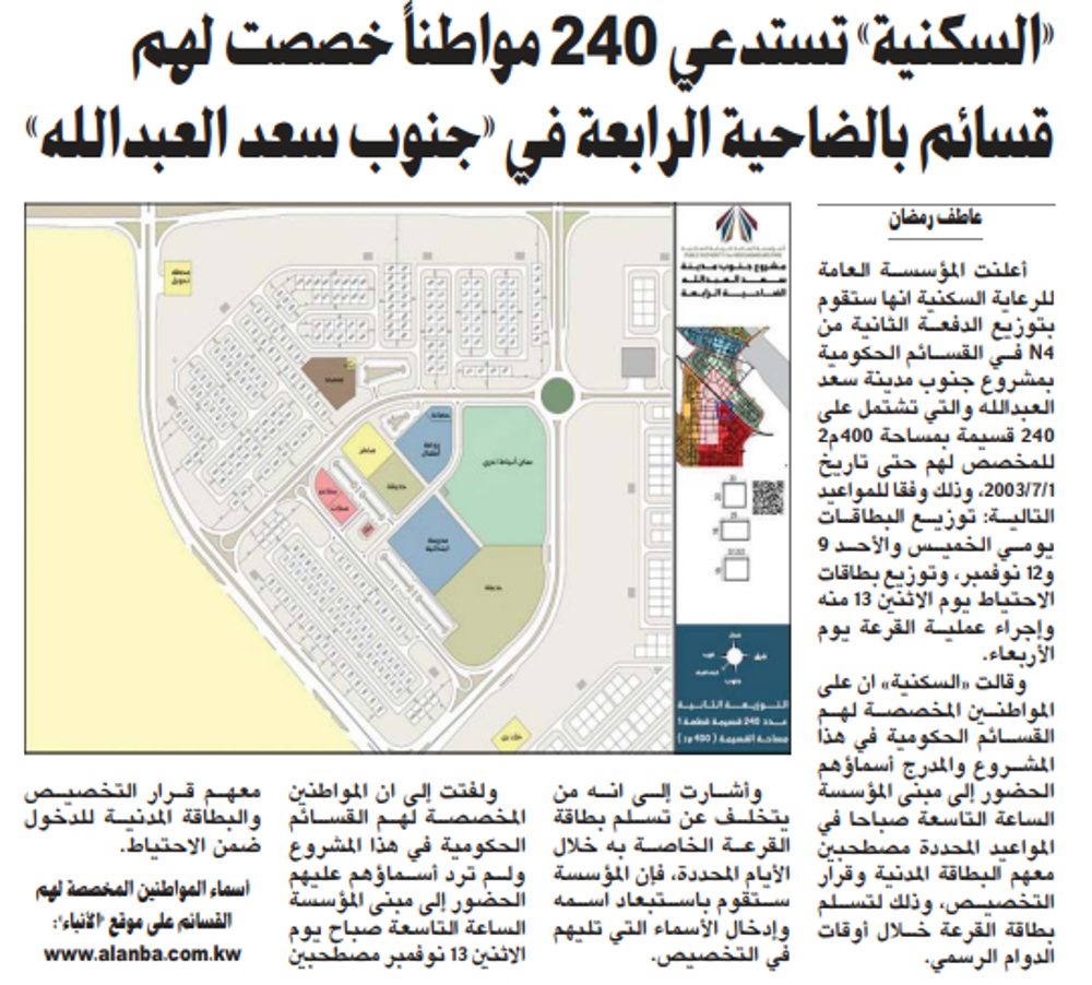 صورة «السكنية» تستدعي 240 مواطناً خصصت لهم قسائم بالضاحية الرابعة في «جنوب سعد العبدالله»