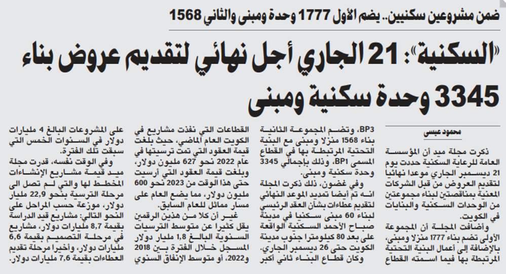 صورة «السكنية»: 21 الجاري أجل نهائي لتقديم عروض بناء 3345 وحدة سكنية ومبنى