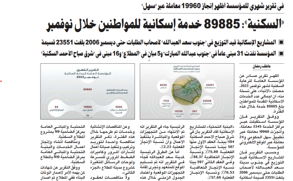 صورة «السكنية»: 89885 خدمة إسكانية للمواطنين خلال نوفمبر