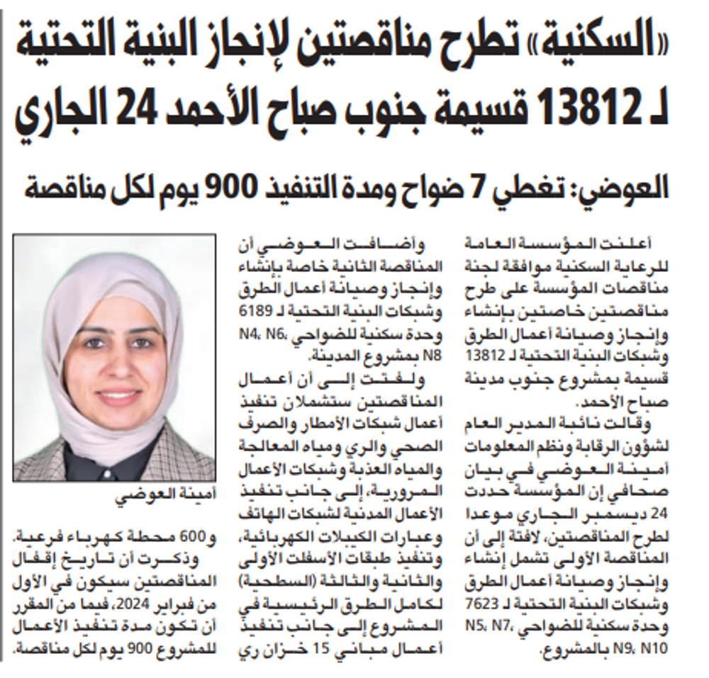 صورة «السكنية» تطرح مناقصتين لإنجاز البنية التحتية لـ 13812 قسيمة جنوب صباح الأحمد 24 الجاري