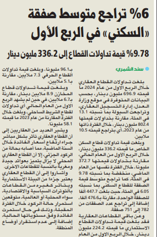 صورة 6 % تراجع متوسط صفقة «السكني» في الربع الأول