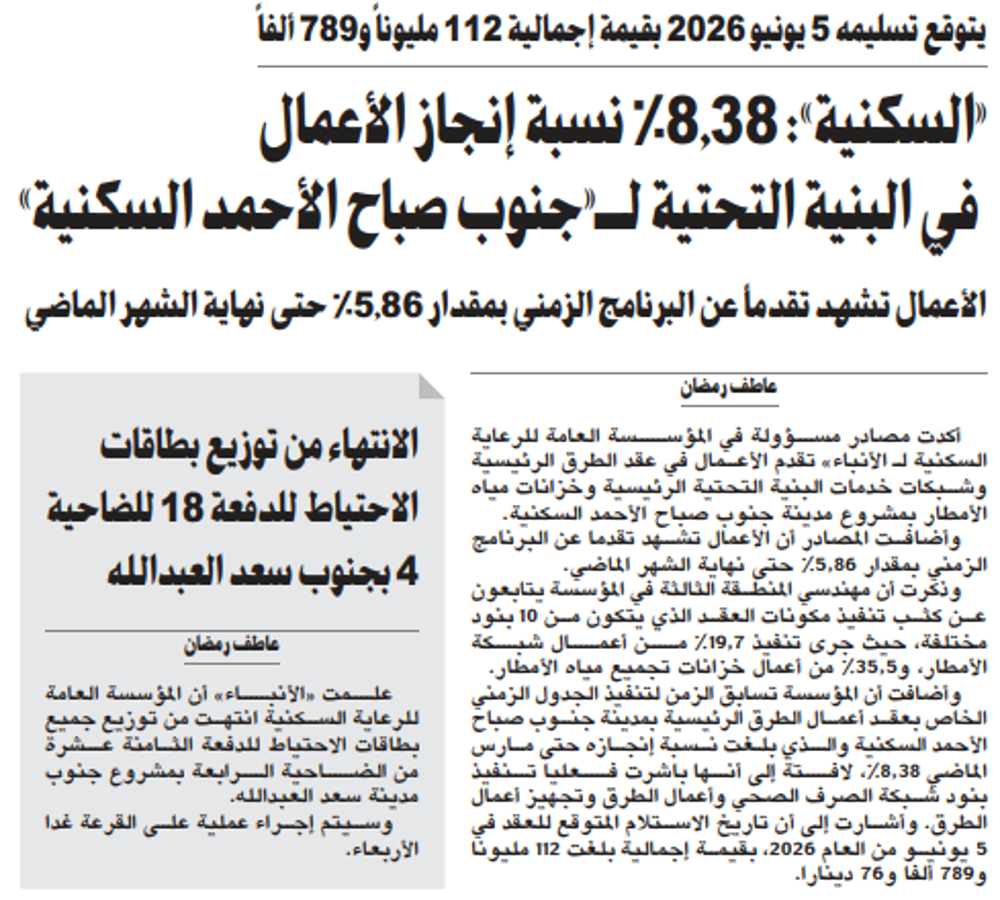 صورة «السكنية»: 8.38% نسبة إنجاز الأعمال في البنية التحتية لـ«جنوب صباح الأحمد السكنية»