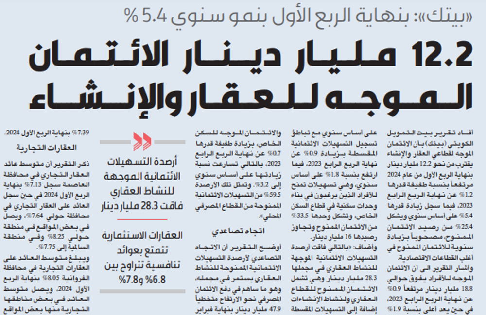 صورة «بيتك»: 12.2 مليار دينار الائتمان الموجه للعقار والإنشاء بنهاية الربع الأول