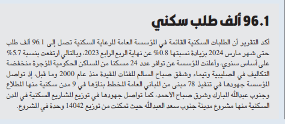 صورة 96.1 ألف طلب سكنى
