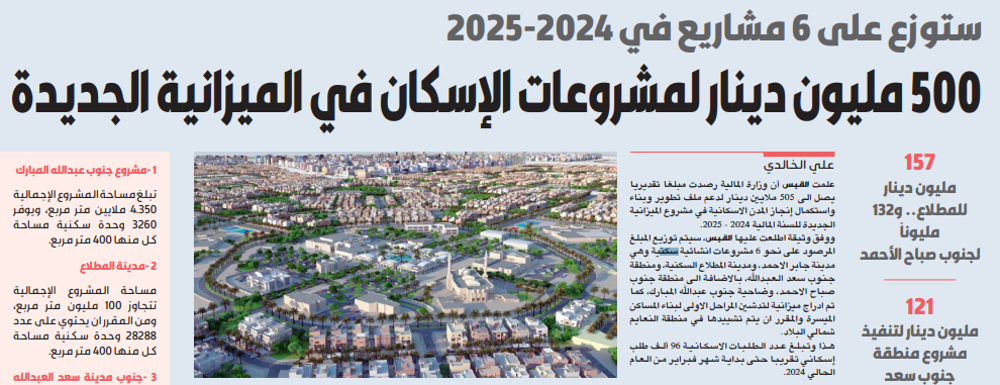 صورة 500 مليون دينار لمشروعات الإسكان في الميزانية الجديدة