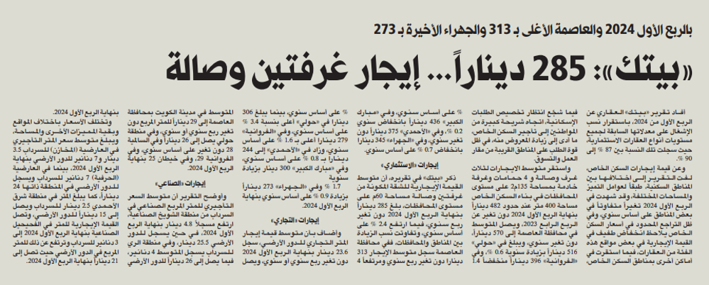 صورة «بيتك»: 285 ديناراً... إيجار غرفتين وصالة