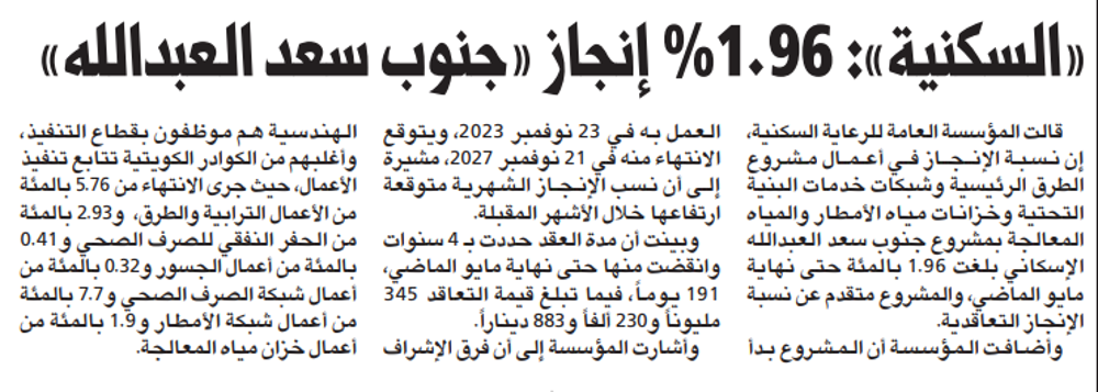 صورة «السكنية»: 1.96% إنجاز «جنوب سعد العبدالله»