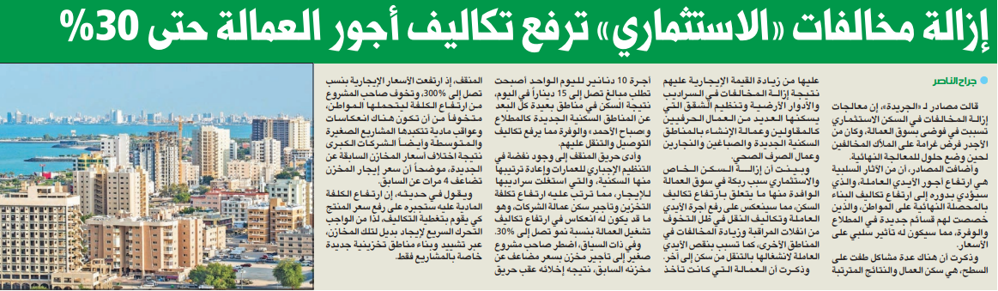 صورة إزالة مخالفات «الاستثماري» ترفع تكاليف أجور العمالة حتى 30%