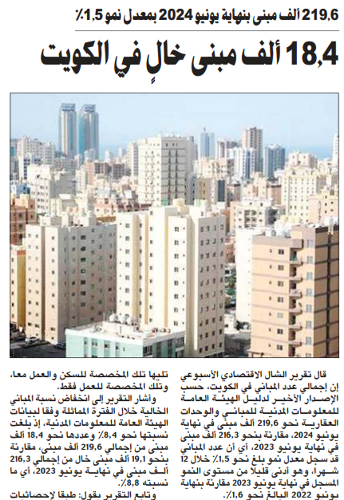 صورة 18,4 ألف مبنى خالٍ في الكويت