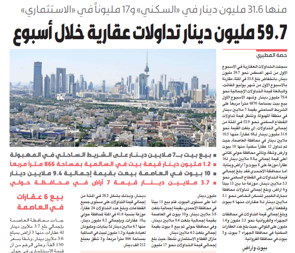 صورة 59.7 مليون دينار تداولات عقارية خلال أسبوع