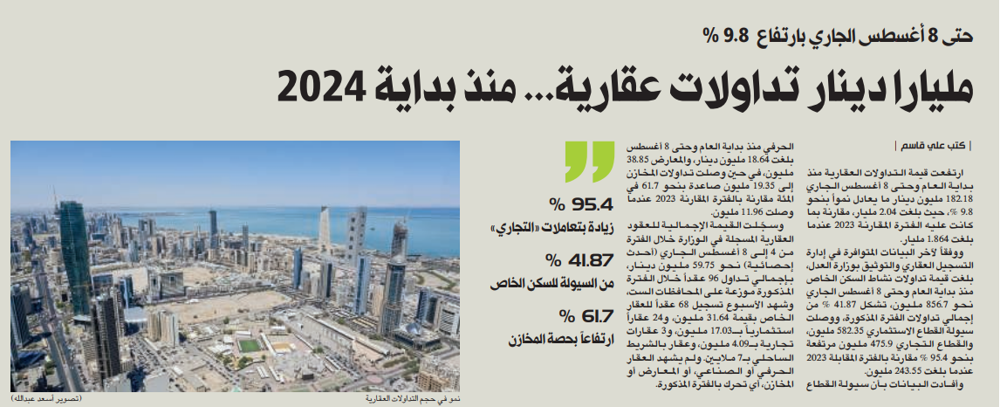 صورة مليارا دينار تداولات عقارية... منذ بداية 2024