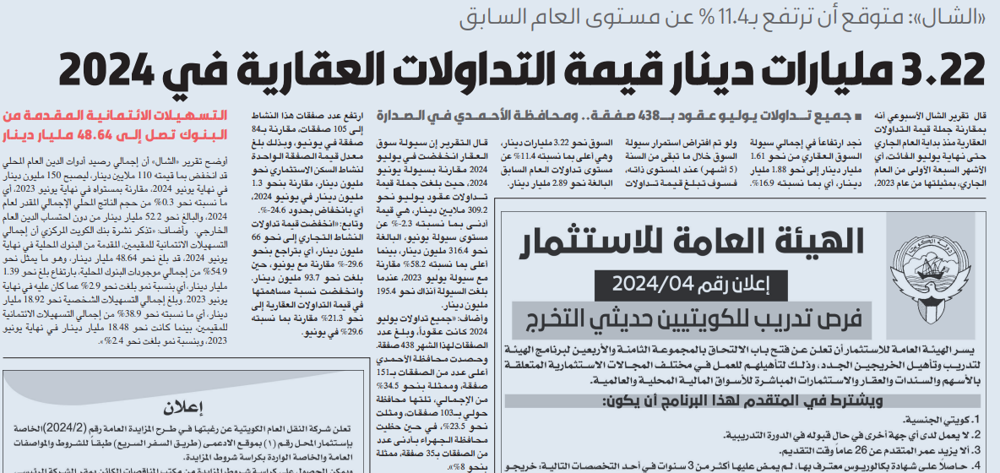 صورة «الشال»: 3.22 مليارات دينار قيمة التداولات العقارية في 2024