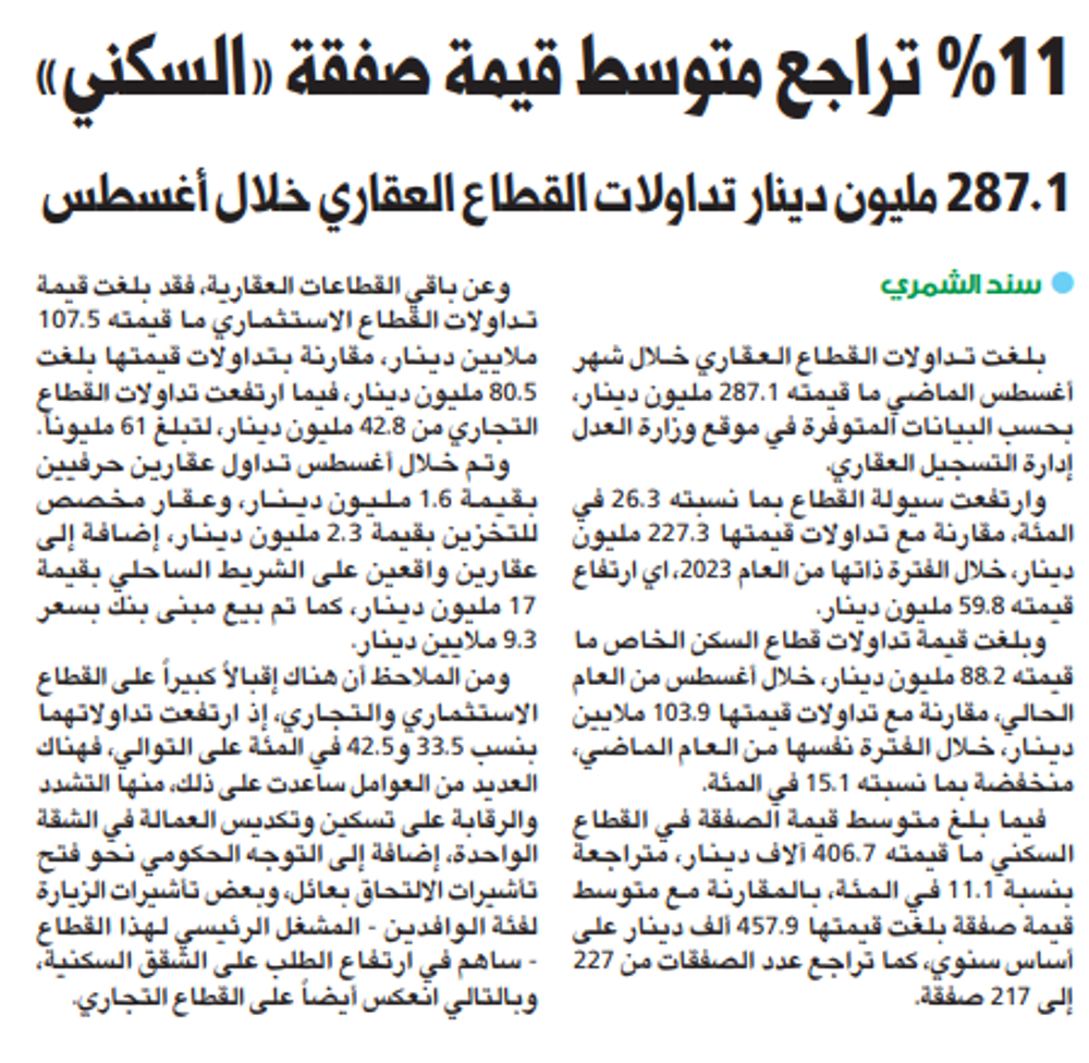 صورة 11 % تراجع متوسط قيمة صفقة «السكني»