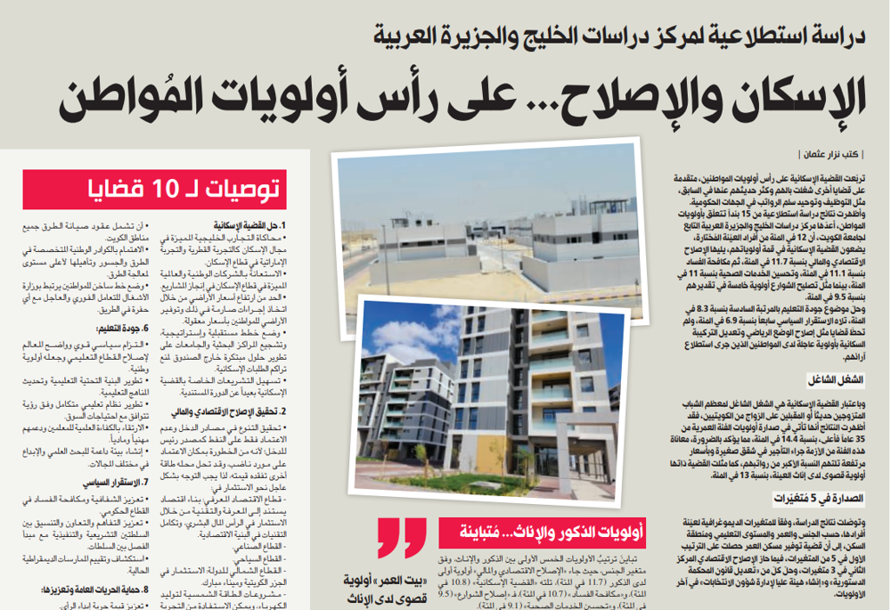 صورة الإسكان والإصلاح... على رأس أولويات المُواطن