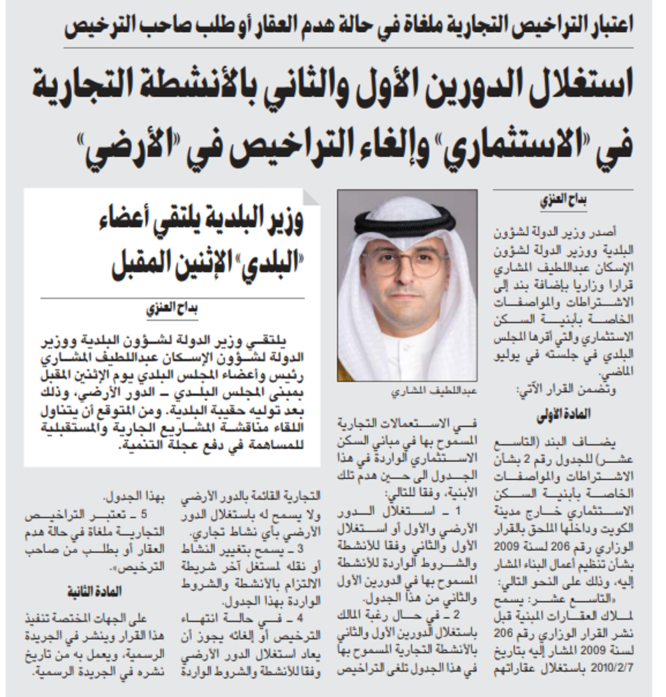 صورة استغلال الدورين الأول والثاني بالأنشطة التجارية في «الاستثماري» وإلغاء التراخيص في «الأرضي»