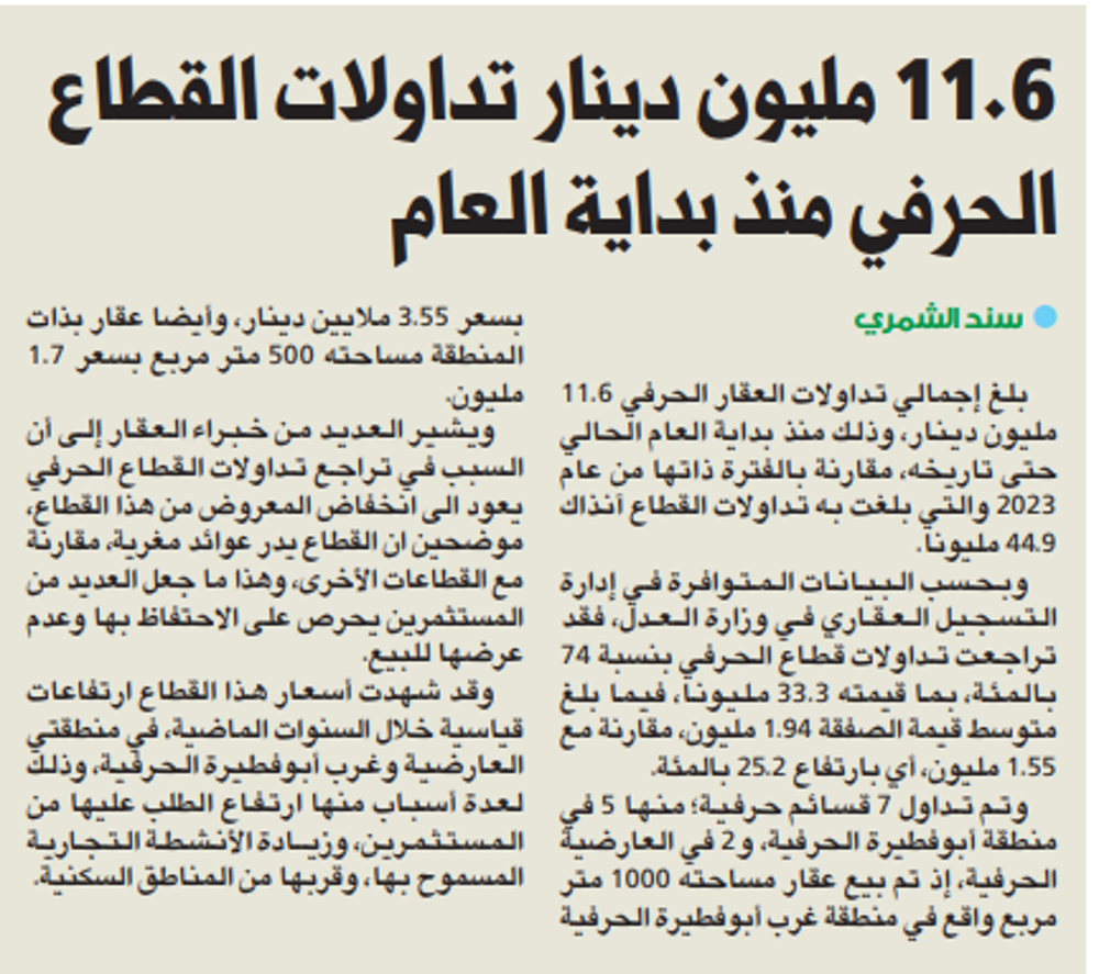 صورة 11.6 مليون دينار تداولات القطاع الحرفي منذ بداية العام