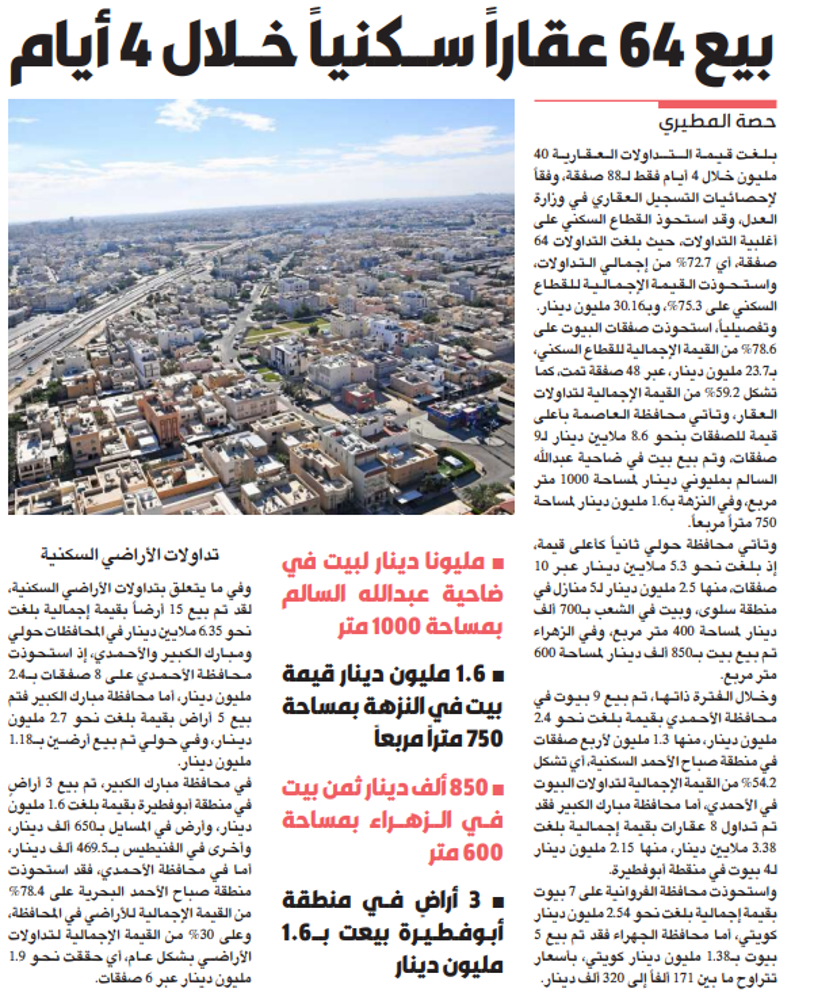 صورة بيع 64 عقاراً سكنياً خلال 4 أيام