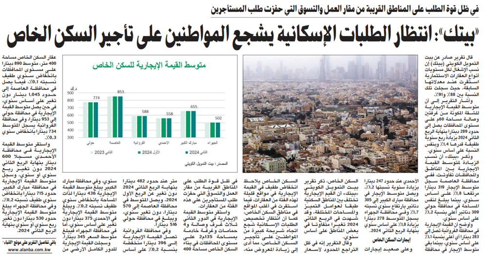 صورة «بيتك»: انتظار تخصيص الطلبات الإسكانية يشجع المواطنين على تأجير السكن الخاص