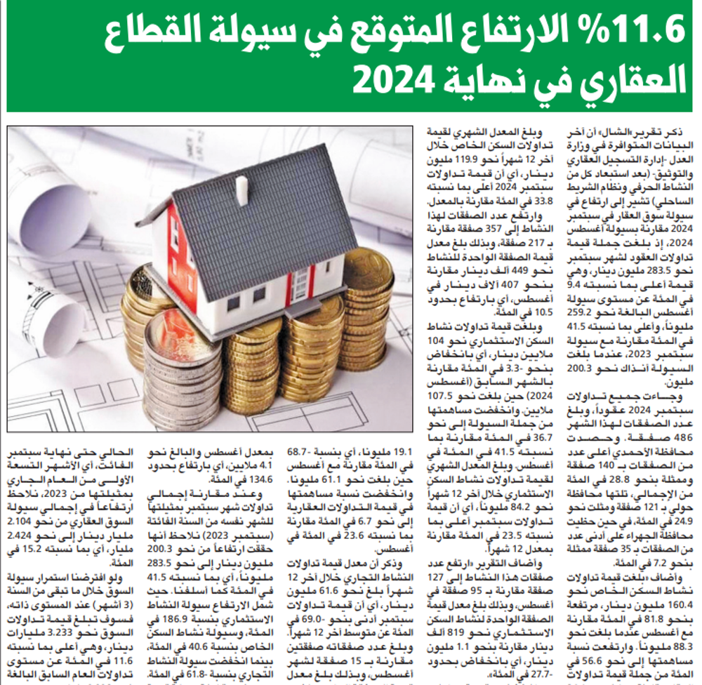 صورة 11.6 % الارتفاع المتوقع في سيولة القطاع العقاري في نهاية 2024