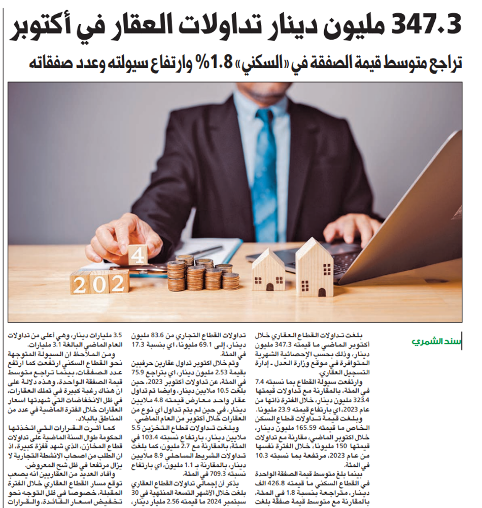 صورة 347.3 مليون دينار تداولات العقار في أكتوبر