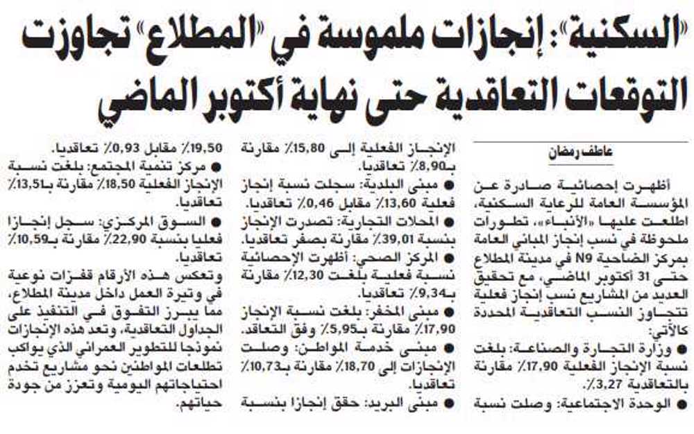 صورة «السكنية»: إنجازات ملموسة في «المطلاع» تجاوزت التوقعات التعاقدية حتى نهاية أكتوبر الماضي