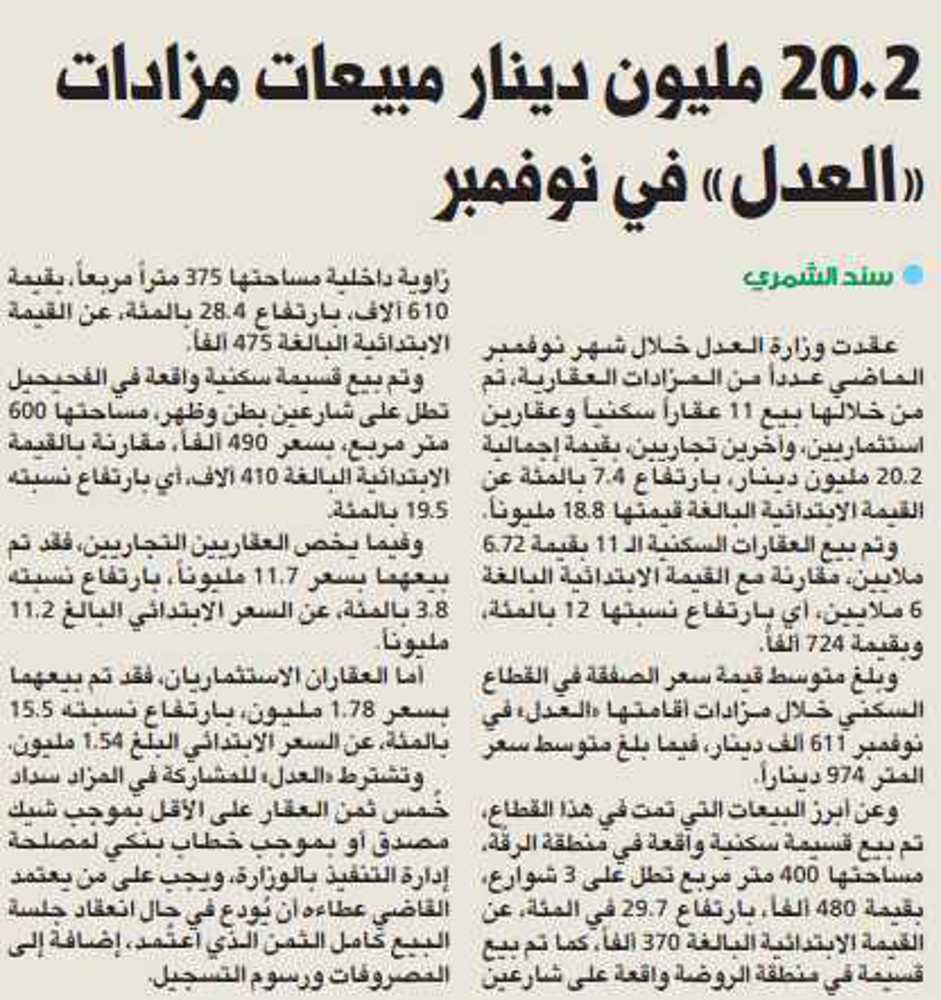 صورة 20.2 مليون دينار مبيعات مزادات «العدل» في نوفمبر