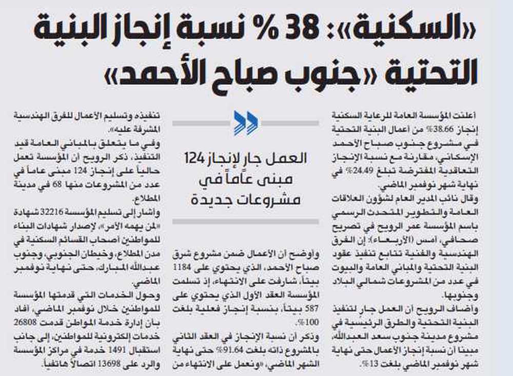 صورة «السكنية»: 38 % نسبة إنجاز البنية التحتية «جنوب صباح الأحمد»