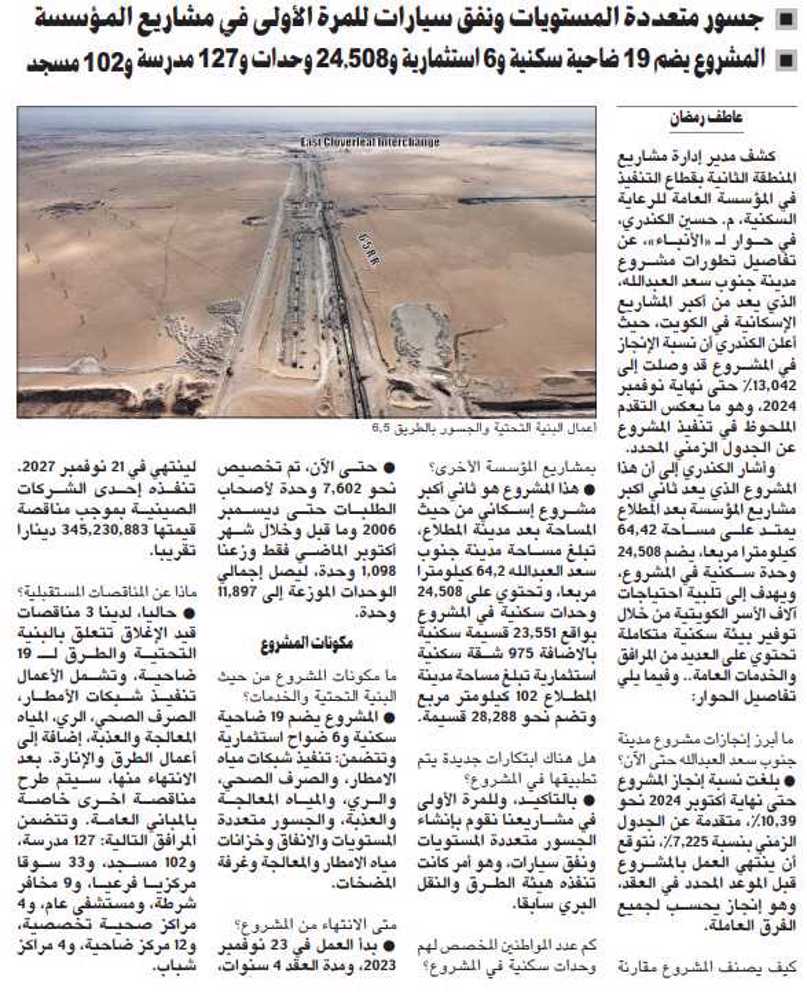 صورة الكندري لـ «الأنباء»: 13% نسبة إنجاز متقدمة بمشروع جنوب سعد العبدالله بنهاية نوفمبر والانتهاء منه 2027