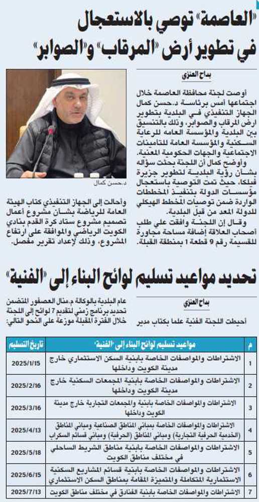 صورة «العاصمة» توصي بالاستعجال في تطوير أرض «المرقاب» و«الصوابر»