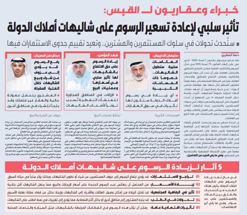 صورة خبراء وعقاريون لــ القبس: تأثير سلبي لإعادة تسعير الرسوم على شاليهات أملاك الدولة