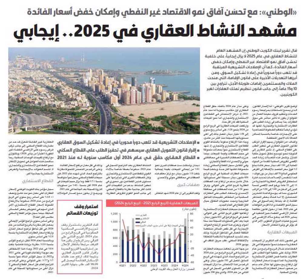 صورة «الوطني»: مشهد النشاط العقاري في 2025.. إيجابي