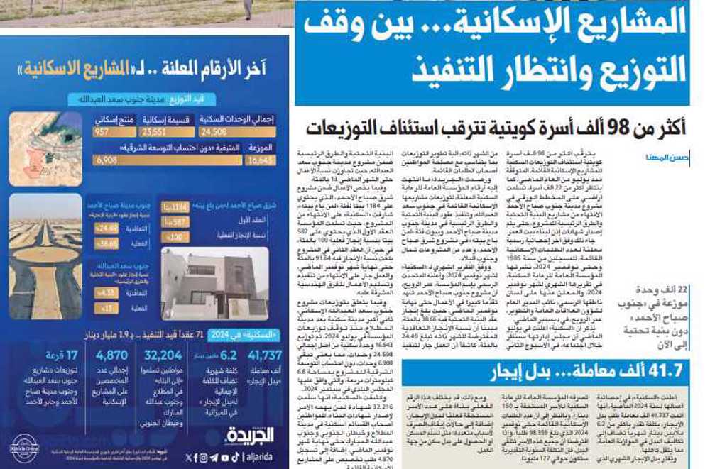 صورة المشاريع الإسكانية... بين وقف التوزيع وانتظار التنفيذ