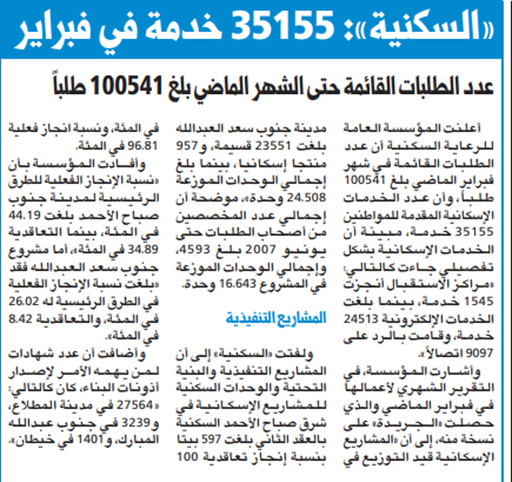 صورة «السكنية»: 35155 خدمة في فبراير