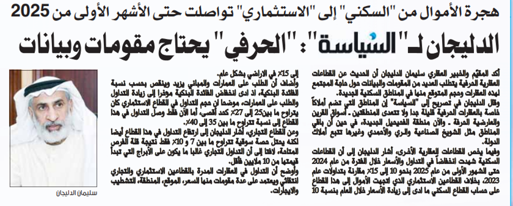 Picture of الدليجان لـ"السياسة": "الحرفي" يحتاج مقومات وبيانات