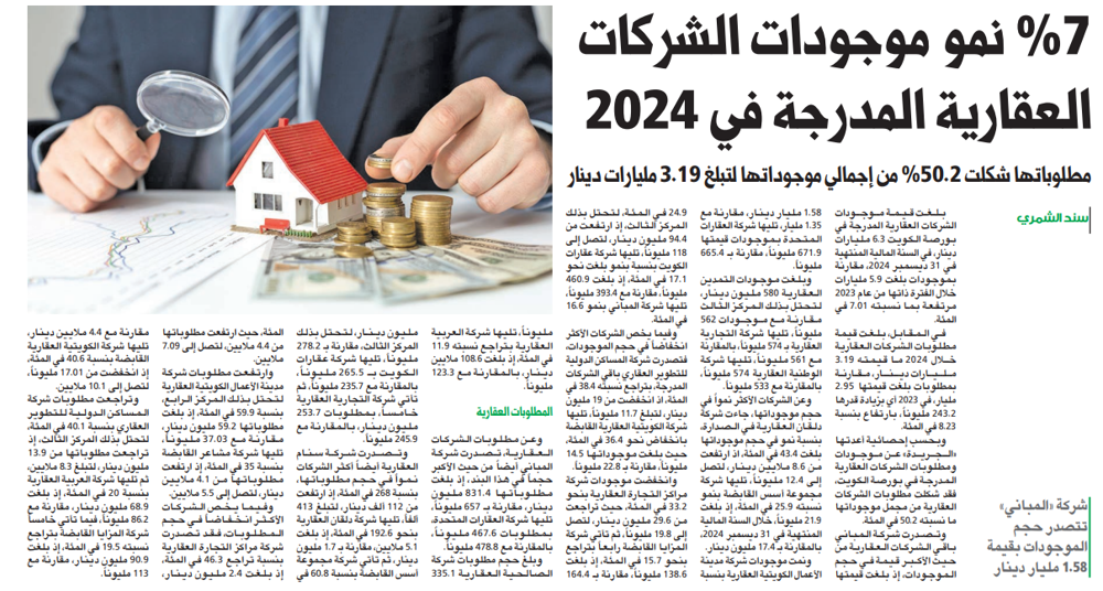 صورة 7 % نمو موجودات الشركات العقارية المدرجة في 2024