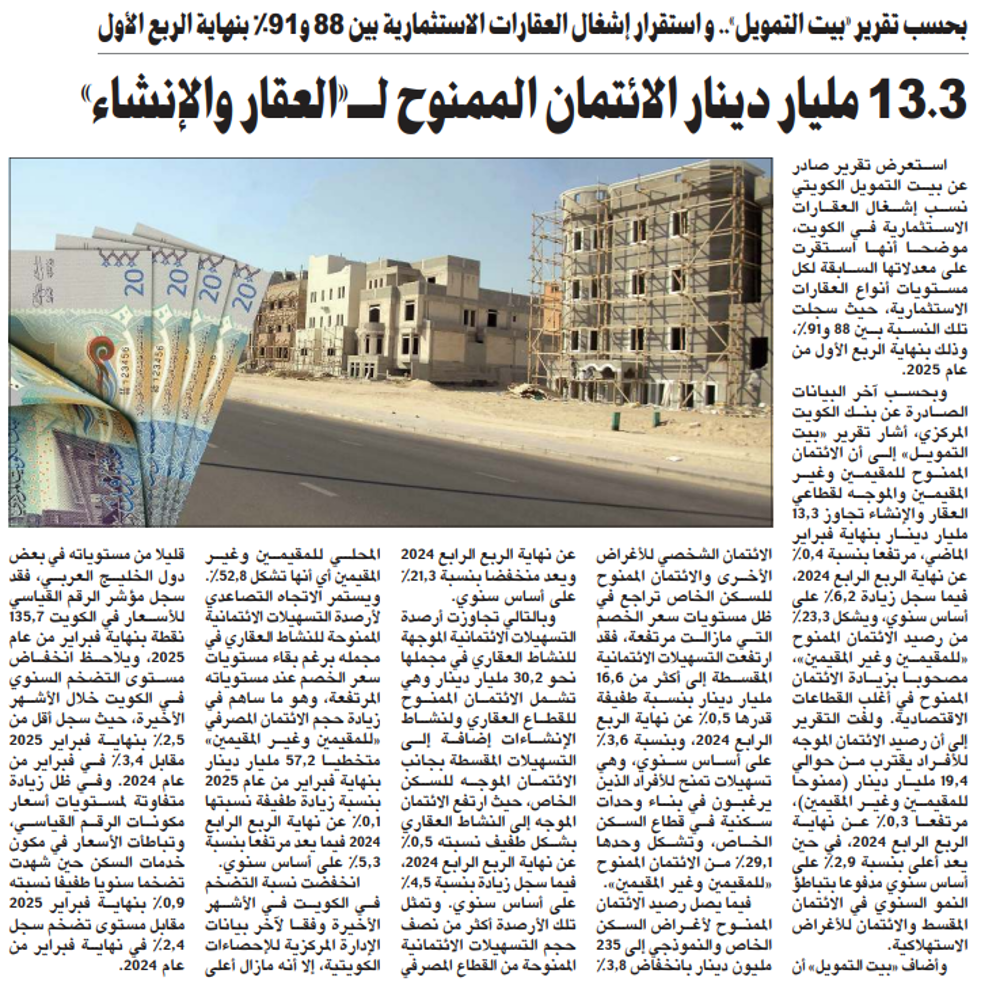صورة 13.3 مليار دينار الائتمان الممنوح لـ«العقار والإنشاء»