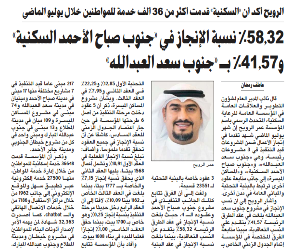 صورة 58.32 % نسبة الإنجاز في «جنوب صباح الأحمد السكنية» و41.57% بـ «جنوب سعد العبدالله»