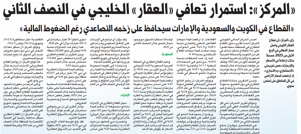Picture of «المركز»: استمرار تعافي «العقار» الخليجي في النصف الثاني