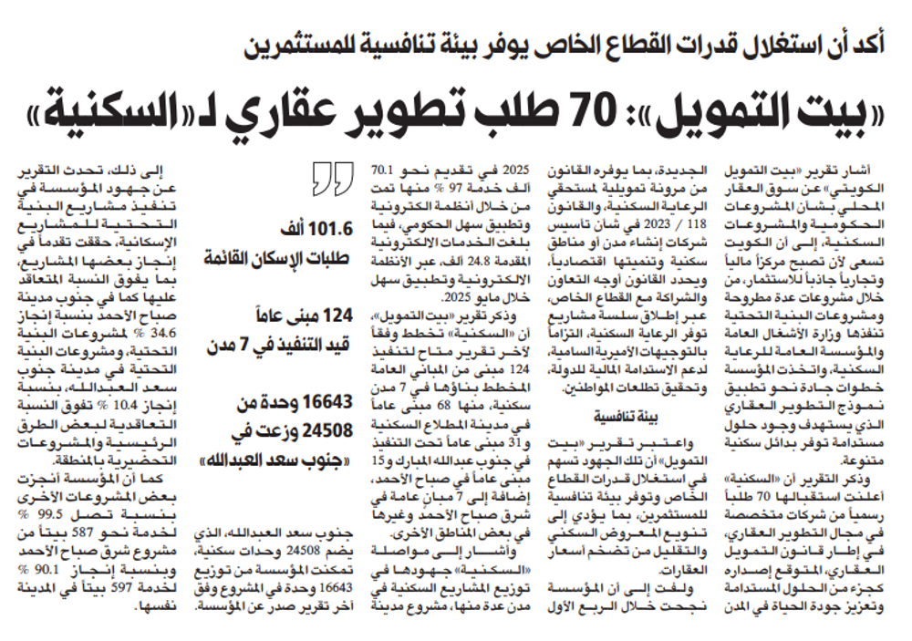 Picture of «بيت التمويل»: 70 طلب تطوير عقاري لـ«السكنية»