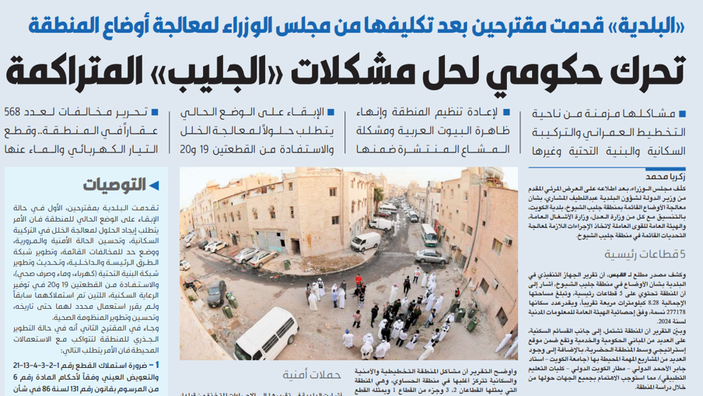 Picture of استملاك 6 قطع لحل مشاكل «الجليب»