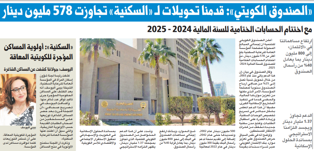 Picture of «الصندوق الكويتي»: قدمنا تحويلات لـ «السكنية» تجاوزت 578 مليون دينار