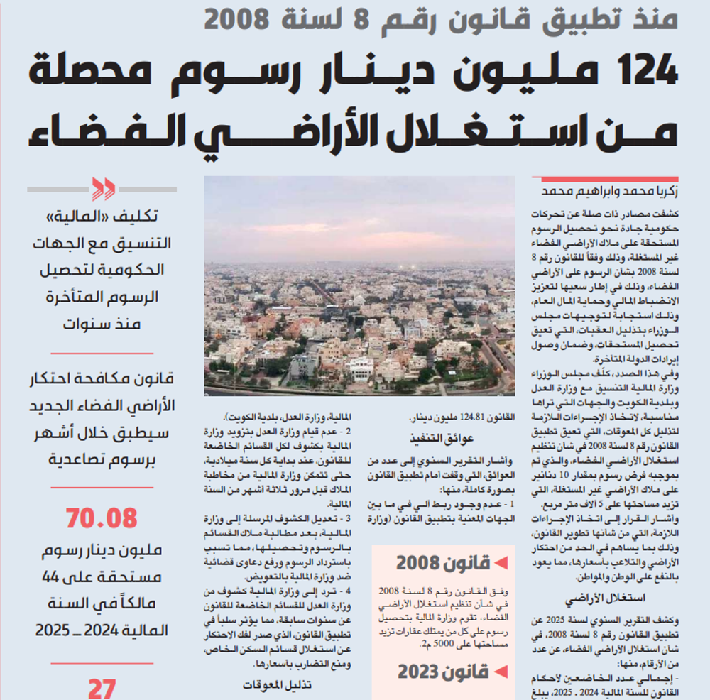 صورة 124 مليون دينار رسوم محصلة من استغلال الأراضي الفضاء
