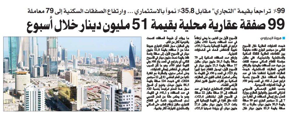 صورة 99 صفقة عقارية محلية بقيمة 51 مليون دينار خلال أسبوع